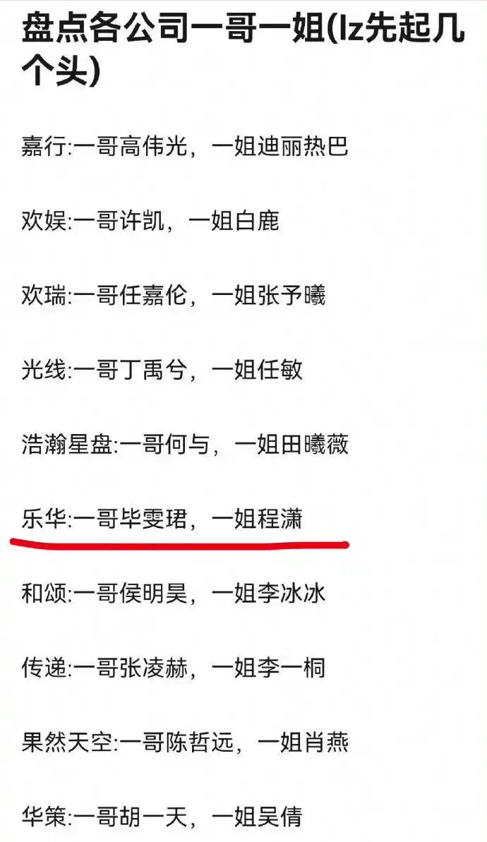 娱乐圈一哥_乐华娱乐一哥一姐_毕雯珺王一博